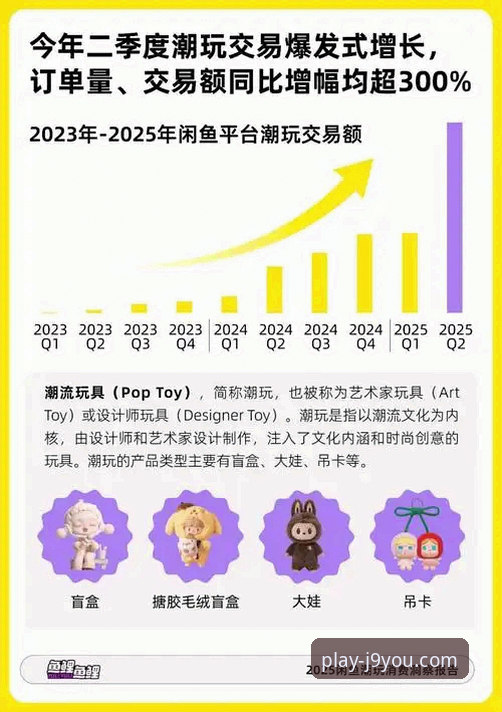 九游会娱乐体验最新进展：多平台兼容与安全升级引领行业新趋势