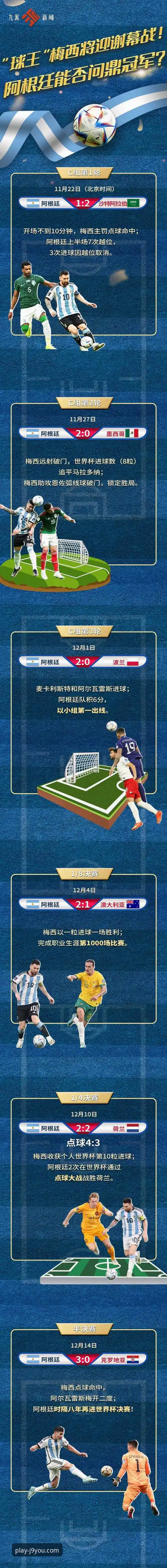 资深球迷必看：J9九游会平台解读阿根廷5-0大胜的实用观赛体验